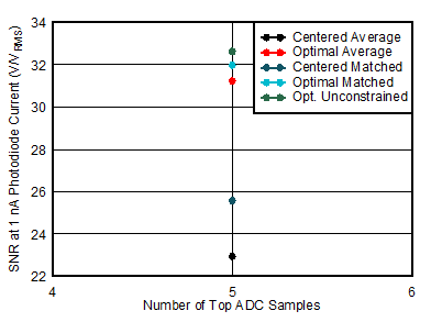 GUID-20200930-CA0I-9KNZ-WR9J-K5L38ZW25R2B-low.gif