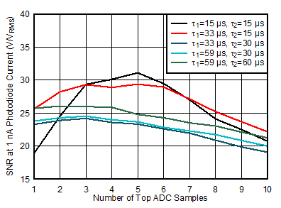 GUID-20200930-CA0I-MMRT-6NWX-XJJR1NCXSRXQ-low.gif