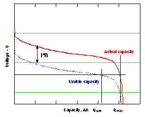 GUID-3AF87A87-BAE2-40BE-8EF2-43701D406914-low.gif