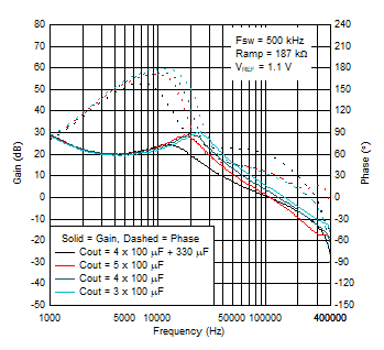 GUID-20200903-CA0I-QRNT-DPQQ-JPRJMWQZ2NC8-low.gif