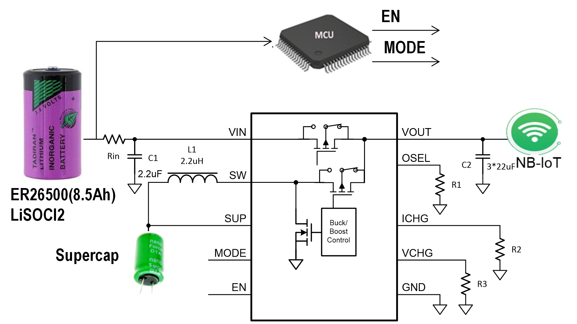 GUID-20210201-CA0I-QPPT-FGDK-LQPVDR9L7VZQ-low.png