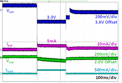 GUID-20210207-CA0I-BBK0-SDNF-KV8KN20NSJSD-low.gif