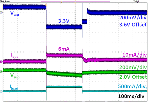 GUID-20210207-CA0I-HZCW-WHTT-QMSS89VVCP06-low.gif