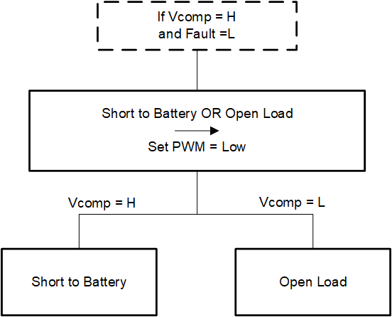 GUID-20220810-SS0I-49C3-9KVB-ZV2DR1CSRL4V-low.png