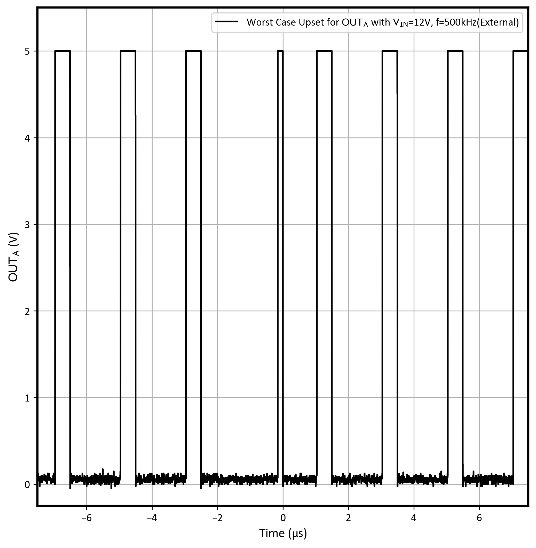 GUID-20220119-SS0I-1RQS-0WHP-JSTBW1FLP12B-low.png