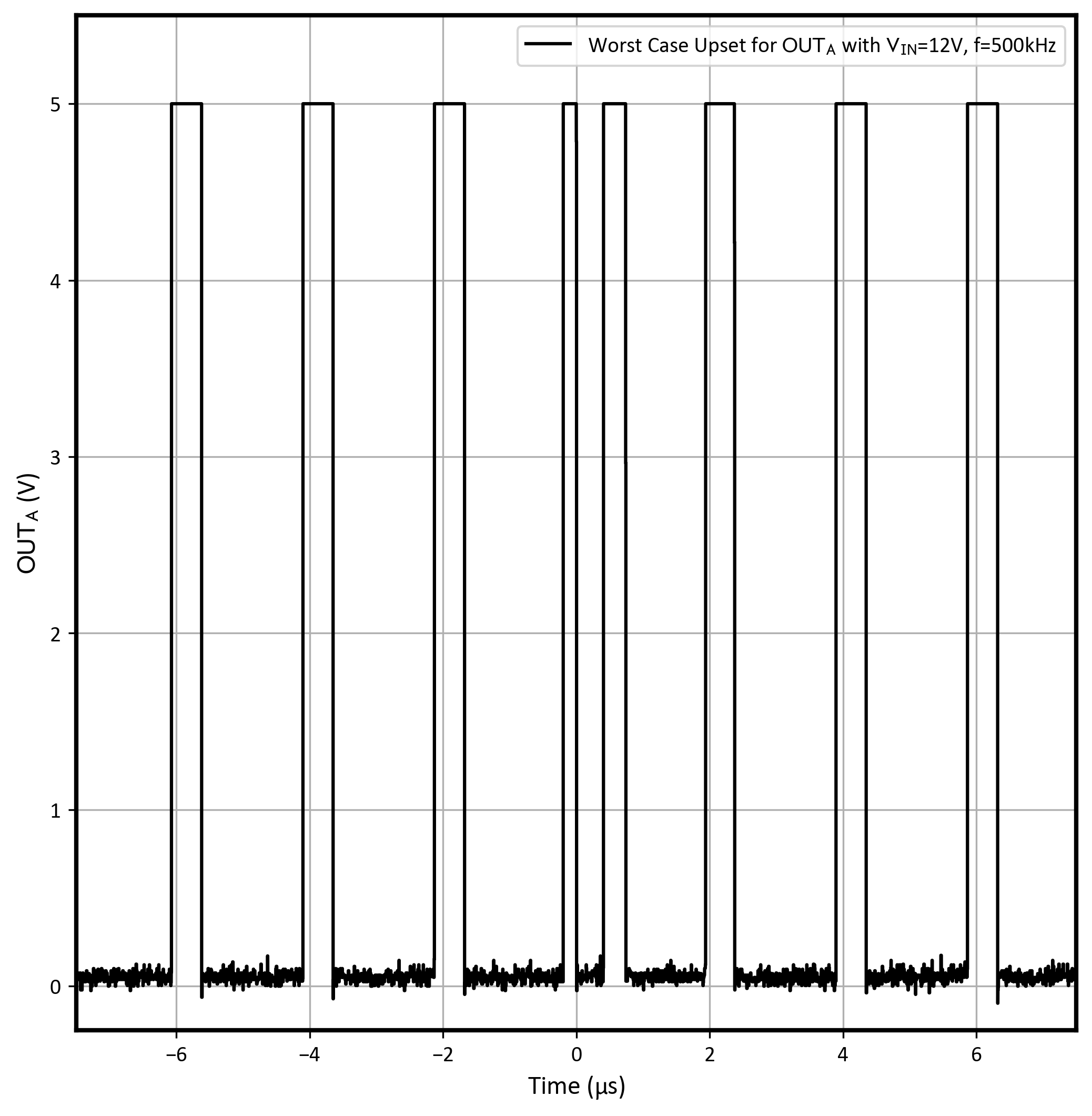 GUID-20220119-SS0I-FHNL-JFKX-KTH2SSMJ7THR-low.png