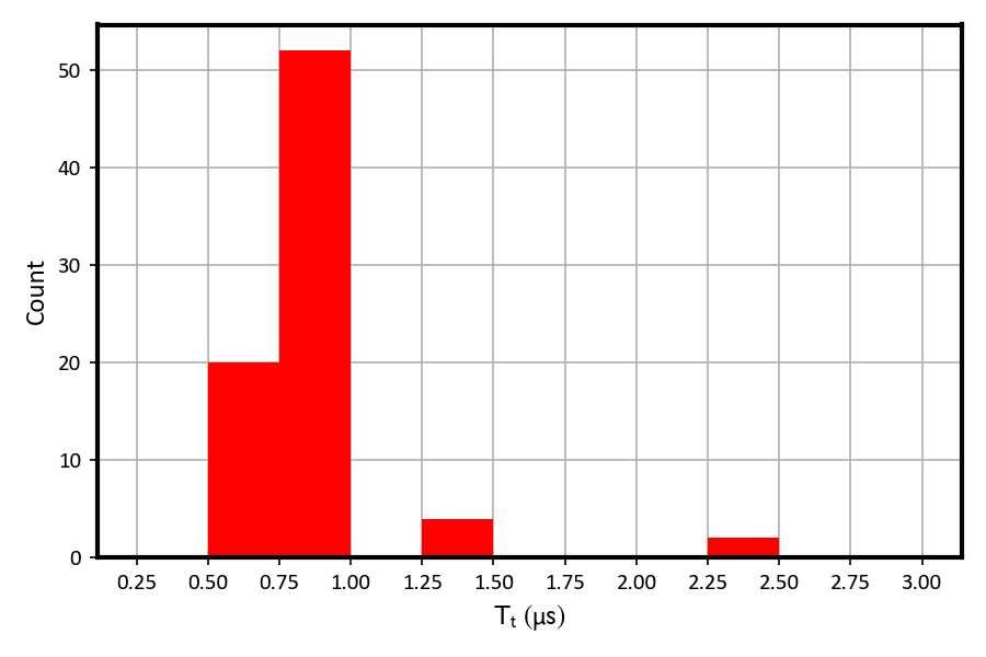 GUID-20220119-SS0I-N2J3-PKXC-ZCDJRVRDV8CK-low.png