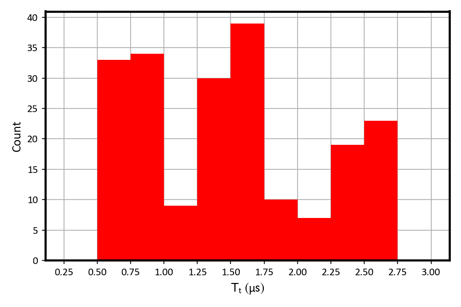 GUID-20220119-SS0I-PWL5-ZJJC-BZCNRCXXR9KB-low.png