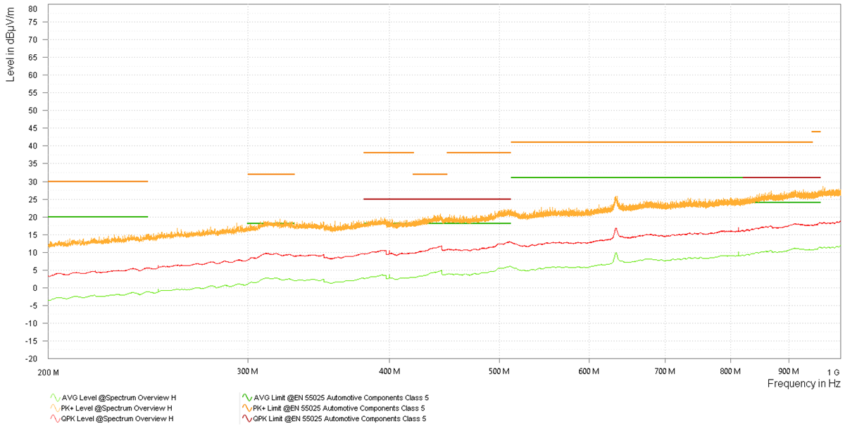 GUID-20220630-SS0I-4XQJ-VS9K-CBMF2P17MGHB-low.png