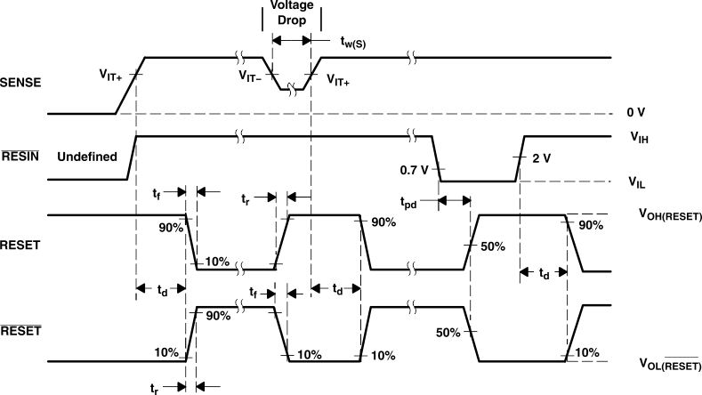 TL7702A TL7705A TL7709A TL7712A TL7715A pmi_slvs028.gif