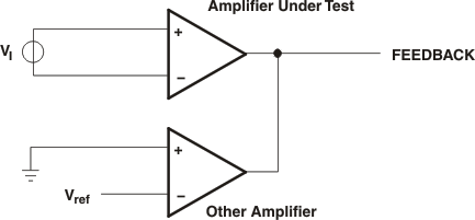 TL594 pmi_amp_char_lvs052.gif