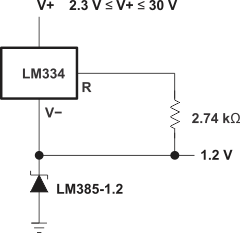 ap2_slvs075.gif