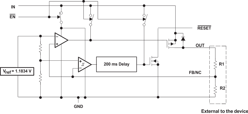 TPS767 fbd_adjust_ver_slvs208.gif