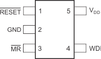 TPS3123-xx TPS3124-xx TPS3125-xx TPS3126-xx TPS3128-xx TPS3123 / TPS3128: DBV PACKAGE5-Pin SOT-23Top View