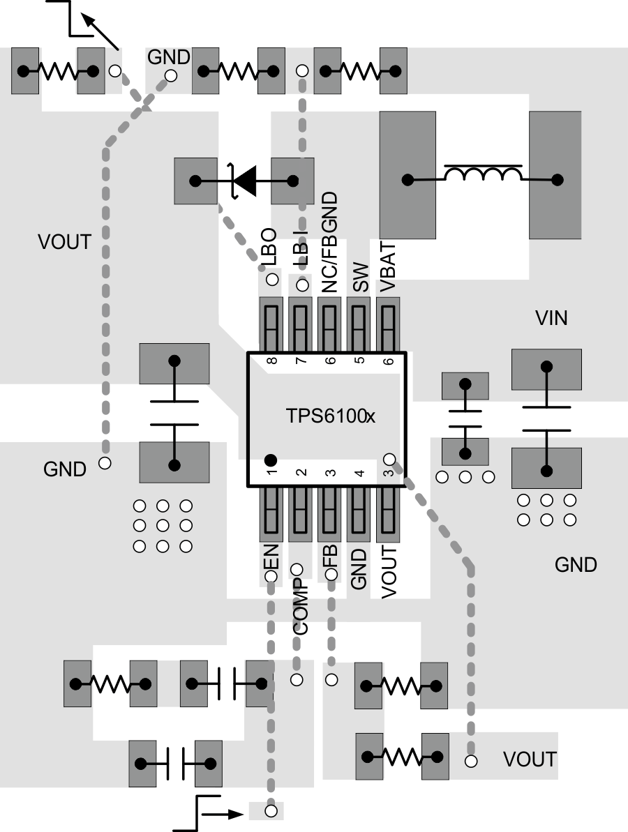 TPS61000 TPS61001 TPS61002 TPS61003 TPS61004 TPS61005 TPS61006 TPS61007 layout_ex_slvs279.gif