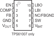 TPS61000 TPS61001 TPS61002 TPS61003 TPS61004 TPS61005 TPS61006 TPS61007 po_lvs279.gif