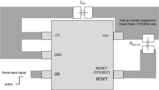 TPS3836 TPS3837 TPS3838 TPS3836_layout.gif