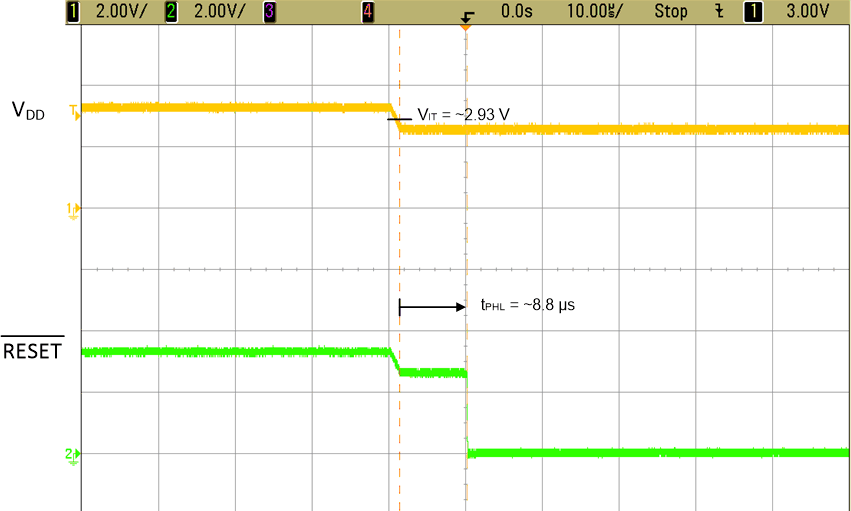 TPS3836 TPS3837 TPS3838 VDD_falling_prop_delay_TPS3836K33.gif