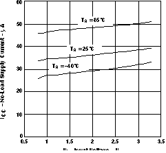 TPS61010 TPS61011 TPS61012 TPS61013 TPS61014 TPS61015 TPS61016 NLICC_v_VIL_LVS314.gif