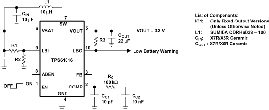 TPS61010 TPS61011 TPS61012 TPS61013 TPS61014 TPS61015 TPS61016 pmi_charmea_LVS314.gif