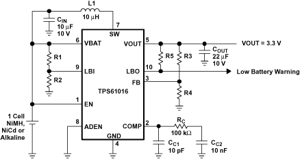 TPS61010 TPS61011 TPS61012 TPS61013 TPS61014 TPS61015 TPS61016 ta_adjout_LVS314.gif