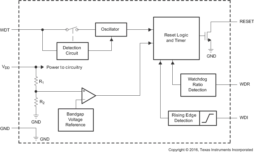 TPS3813 