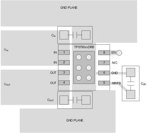 TPS79601 TPS79613 TPS79618 TPS79625 TPS79628 TPS79630 TPS79633 TPS79650 ai_pcb_layout_fixed_lvs351.gif