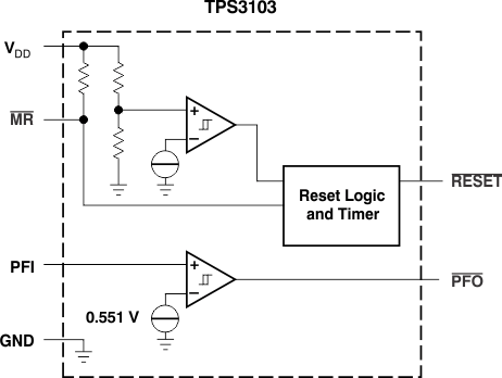 TPS3103 TPS3106 TPS3110 fbd_3103-lvs363.gif