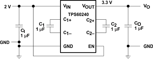 TPS60240 TPS60241 TPS60242 TPS60243 typapp3.gif