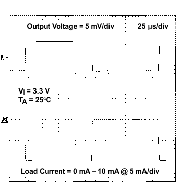 TPS60240 TPS60241 TPS60242 TPS60243 typchar26.gif