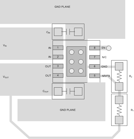 TPS786 Layout_ADJ_slvs389.gif