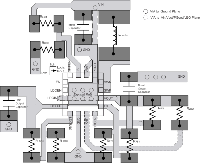 TPS61120 TPS61121 TPS61122 TPS61120_Layout.gif