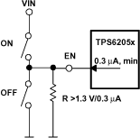 TPS62050 TPS62051 TPS62052 TPS62054 TPS62056 ai_pushconfg_lvs432.gif