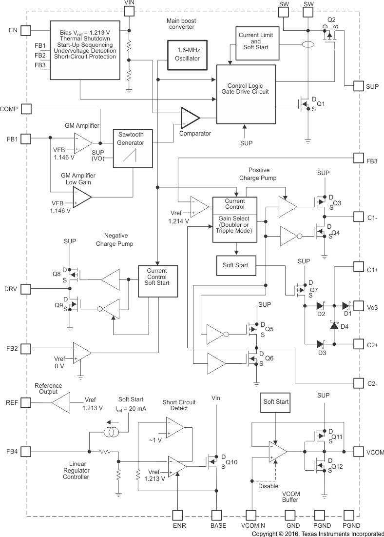 TPS65100 TPS65101 TPS65105 fbd_lvs496.gif