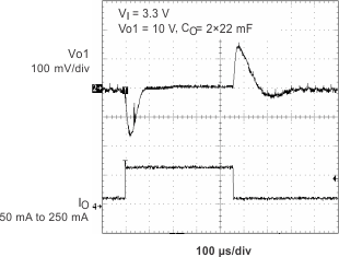 TPS65100 TPS65101 TPS65105 ld2_trn_res_lvs496.gif