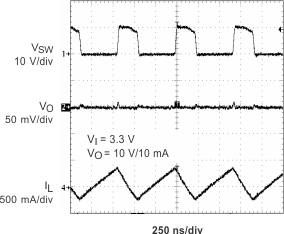 TPS65100 TPS65101 TPS65105 pwm_dscon_mo_lvs496.gif