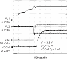 TPS65100 TPS65101 TPS65105 pwr_up_lvs496.gif