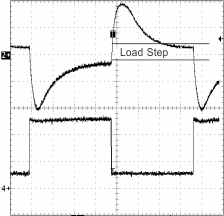 TPS65100 TPS65101 TPS65105 scp_ld_st_lvs496.gif