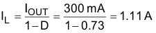 TPS65140 TPS65141 TPS65145 q_avg_ind_lvs497.gif