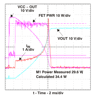 TPS2490 TPS2491 m1_stress_lvs503.gif