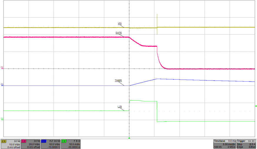 TPS2490 TPS2491 tps2490_load_step.gif