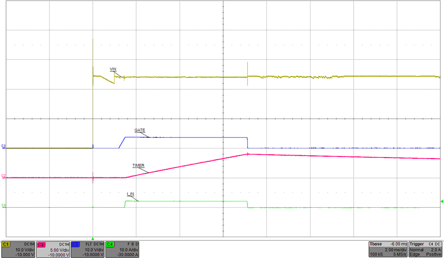 TPS2490 TPS2491 tps2490_start_into_short.gif