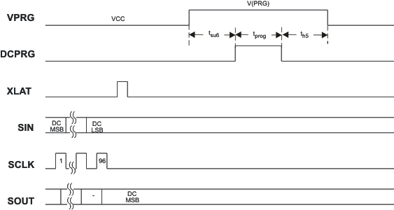 TLC5940 tc_eeprom_lvs515.gif