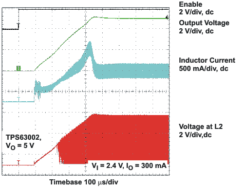 TPS63000 TPS63001 TPS63002 st2_up_lvs520.gif