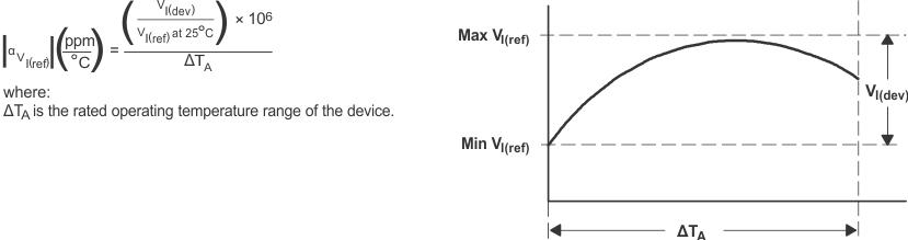 equ_gr_lvs592.gif