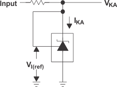 tes_cr_vka_lvs529.gif