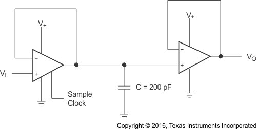 TLV341 TLV341A TLV342 TLV342S logic_symbol_lvs568.gif