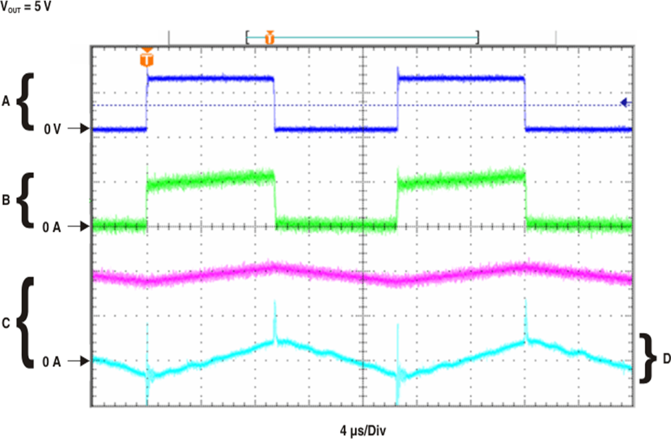 LM2575 g_sw_waves_a.png