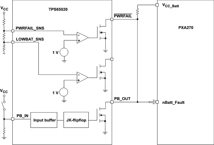 TPS65020 push_butn_cir_lvs607.gif