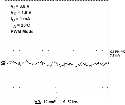 TPS65020 vdcdc2_vo3_lvs607.gif